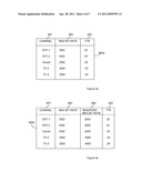 Method and a User Equipment for Reserving Bandwidth diagram and image