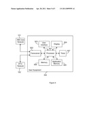 Method and a User Equipment for Reserving Bandwidth diagram and image