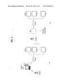 DIGITAL BROADCASTING SYSTEM AND METHOD OF PROCESSING DATA IN DIGITAL BROADCASTING SYSTEM diagram and image