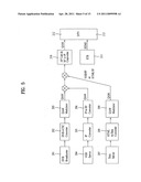 DIGITAL BROADCASTING SYSTEM AND METHOD OF PROCESSING DATA IN DIGITAL BROADCASTING SYSTEM diagram and image