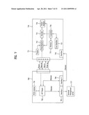 DIGITAL BROADCASTING SYSTEM AND METHOD OF PROCESSING DATA IN DIGITAL BROADCASTING SYSTEM diagram and image