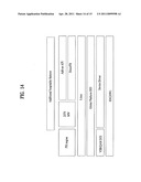 DIGITAL BROADCASTING SYSTEM AND METHOD OF PROCESSING DATA IN DIGITAL BROADCASTING SYSTEM diagram and image