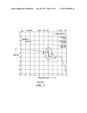 Increased Cable Television Tap Bandwidth Utilizing Existing Tap Housings diagram and image