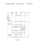 ACCESS CONTROL METHOD AND SYSTEM FOR PACKET DATA NETWORK, PCRF ENTITY diagram and image