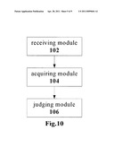 ACCESS CONTROL METHOD AND SYSTEM FOR PACKET DATA NETWORK, PCRF ENTITY diagram and image