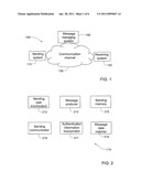 METHOD OF AUTHENTICATING AND BRANDING EMAILS AND OTHER MESSAGES USING INFORMATION AVAILABLE IN A MESSAGE LIST diagram and image