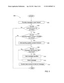 METHOD OF AUTHENTICATING AND BRANDING EMAILS AND OTHER MESSAGES USING INFORMATION AVAILABLE IN A MESSAGE LIST diagram and image