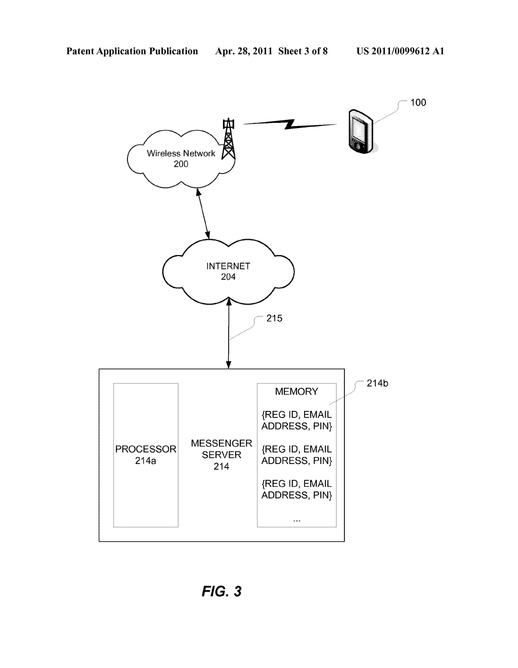 AUTOMATIC USER AUTHENTICATION AND IDENTIFICATION FOR MOBILE INSTANT MESSAGING APPLICATION - diagram, schematic, and image 04