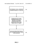 AUTOMATIC USER AUTHENTICATION AND IDENTIFICATION FOR MOBILE INSTANT MESSAGING APPLICATION diagram and image