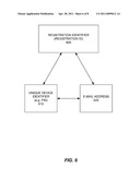 AUTOMATIC USER AUTHENTICATION AND IDENTIFICATION FOR MOBILE INSTANT MESSAGING APPLICATION diagram and image