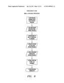 Process for monitoring, filtering and caching internet connections diagram and image