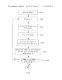 APPARATUS FOR DETECTING AND FILTERING APPLICATION LAYER DDOS ATTACK OF WEB SERVICE diagram and image