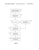 SYSTEM AND METHOD FOR PROVIDING UNIFIED TRANSPORT AND SECURITY PROTOCOLS diagram and image