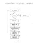 SYSTEM AND METHOD FOR PROVIDING UNIFIED TRANSPORT AND SECURITY PROTOCOLS diagram and image