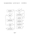 SYSTEM AND METHOD FOR PROVIDING UNIFIED TRANSPORT AND SECURITY PROTOCOLS diagram and image