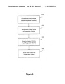 SYSTEM AND METHOD FOR PROVIDING UNIFIED TRANSPORT AND SECURITY PROTOCOLS diagram and image