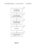 SYSTEM AND METHOD FOR PROVIDING UNIFIED TRANSPORT AND SECURITY PROTOCOLS diagram and image