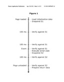 AUTHENTICATING A WEB PAGE WITH EMBEDDED JAVASCRIPT diagram and image