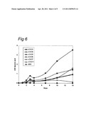 NUCLEOTIDE SEQUENCES CODING FOR CIS-ACONITIC DECARBOXYLASE AND USE THEREOF diagram and image