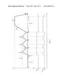 CENTRIFUGE METHOD WITH RINSE diagram and image