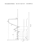 CENTRIFUGE METHOD WITH RINSE diagram and image