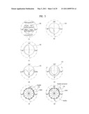 CONTROL METHOD OF A LAUNDRY MACHINE diagram and image