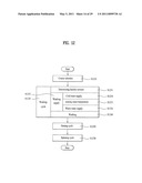 CONTROL METHOD OF A LAUNDRY MACHINE diagram and image