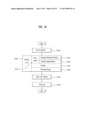 CONTROL METHOD OF A LAUNDRY MACHINE diagram and image