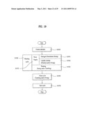 CONTROL METHOD OF A LAUNDRY MACHINE diagram and image