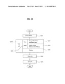 CONTROL METHOD OF A LAUNDRY MACHINE diagram and image