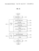 CONTROL METHOD OF A LAUNDRY MACHINE diagram and image