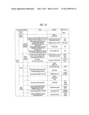 CONTROL METHOD OF A LAUNDRY MACHINE diagram and image