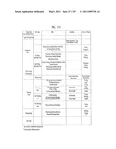 CONTROL METHOD OF A LAUNDRY MACHINE diagram and image