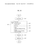 CONTROL METHOD OF A LAUNDRY MACHINE diagram and image