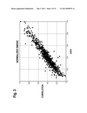 Composition and Method for Reducing NOx Emissions From Diesel Engines at Minimum Fuel Consumption diagram and image