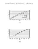 AIR CONTROL MODULE diagram and image