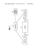 Refrigerant recovery method and apparatus diagram and image