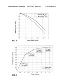 IN-SITU SENSORS AND METHODS FOR MONITORING ENVIRONMENT ASSISTED CRACKING OF STRUCTURAL COMPONENTS diagram and image