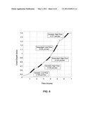 IN-SITU SENSORS AND METHODS FOR MONITORING ENVIRONMENT ASSISTED CRACKING OF STRUCTURAL COMPONENTS diagram and image