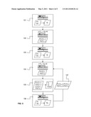 METHOD OF DYNAMICALLY CORRECTING FLOW RATE MEASUREMENTS diagram and image