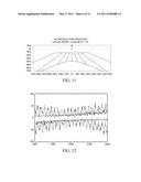 ULTRAVIOLET RISK INDICATOR diagram and image