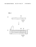 METHOD FOR GROWING GaN CRYSTAL diagram and image