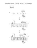 METHOD FOR GROWING GaN CRYSTAL diagram and image