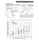 REDUCTION OF WEAR IN COMPRESSION IGNITION ENGINE diagram and image