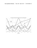 ROTARY POWER DEVICE diagram and image