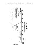 HIGH-TEMPERATURE-FLOW ENGINE BRAKE WITH VALVE ACTUATION diagram and image