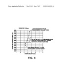 HIGH-TEMPERATURE-FLOW ENGINE BRAKE WITH VALVE ACTUATION diagram and image