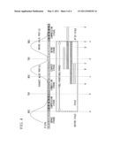 FUEL INJECTION CONTROL APPARATUS diagram and image