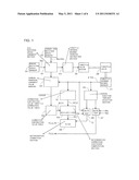 FUEL INJECTION CONTROLLING SYSTEM OF INTERNAL COMBUSTION ENGINE diagram and image