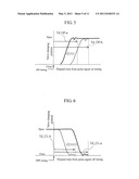 Control Apparatus for Internal Combustion Engine diagram and image